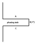 phasestub.jpg