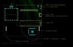 minip25rx_mechanical.png