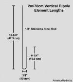 Bewinner Ultra-Thin Radio Walkie-Talkie Antenna For Kenwood - Dual Band Vhf Uhf 2 15dbi 144 Mhz 3 0 Dbi 430 Mhz