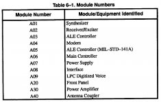 RF5000 modules.jpg