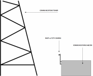 Comm Tower, Shelter Sketch.png