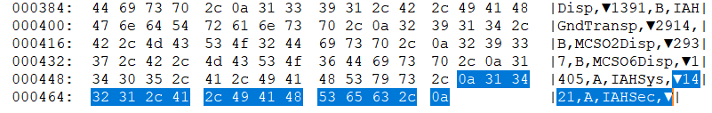 dsd-fme group file Hex.PNG