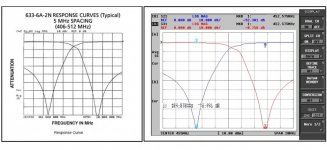 Celwave PD633 datasheet vs VNA.jpg