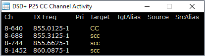 DukeEnergy P25P2 CCs.png