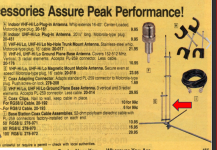 Antenna® Simple Tables