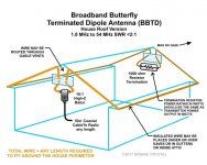 867df0ca508893353e8fbb886d40dcc4--dipole-antenna-house-roof.jpg