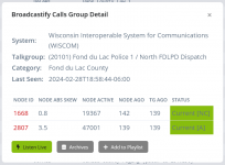 Screenshot 2024-02-28 at 19-26-11 Talkgroups Seen on System Wisconsin Interoperable System for...png