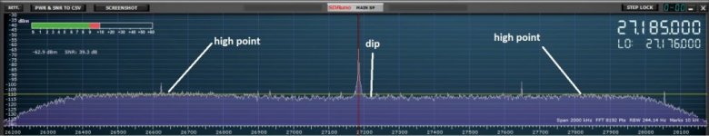 sdr-as-antenna-analyzer.jpg sdr-as-antenna-analyzer.jpg