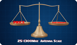 Opinion Scale.gif