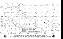 chart_08.27.2024_03.35.40.5.jpg