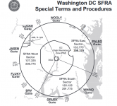 Washington DC SFRA Special Terms and Procedures-NE, 23 FEB 2023 to 20 APR 2023.png