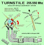 turnstile255mhz.jpg