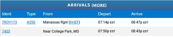 CGS College Park Airport (CGS_KCGS) - FlightAware.png