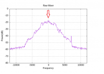 Raw Mixer.png Raw Mixer.png