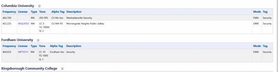 Screenshot 2025-05-30 at 11-13-36 New York City County New York (NY) Scanner Frequencies and R...png