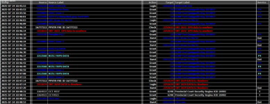 ERT logins on site 71-.png