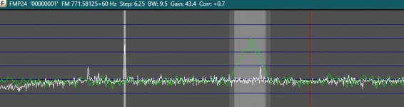2025-09-27 03_20_40-FMP24  '00000001'  FM 851.73750+119 Hz  Step_ 6.25  BW_ 9.5  Gain_ 43.4  C...png