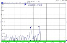 60FT LMR400  TALLEY DTF LOAD.jpg