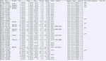 PP Acft List 14Jan2013 918p.jpg