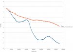 LowPass600MHz_plot.jpg