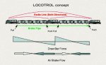 LOCOTROL-GE-DIAGRAM-1.jpg