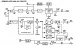 ICOM IC-R7100 - Demodulator and AGC circuit block schematic.jpg