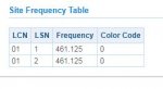 frequency table 12.JPG