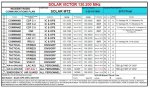 Solar Frequency Plan.JPG