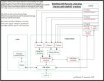 KI5KMQ SDR Listening Station with AMSAT tracking.jpg