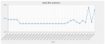 20201220 data skewed.png