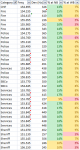 narrowbanding-pl-measurement.png