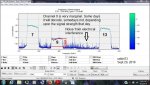 VHF-High Scan Gain 25.4 db6.jpg