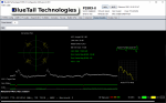 p25rxii 12-20-2147 traffic channel iq symbol.PNG