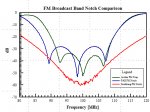 filter plot 1.jpg