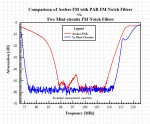 filter plot 3.jpg