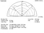 fullair_127mhz_el.jpg