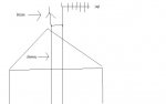 antennes.jpg