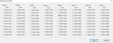 tone table.JPG