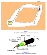 Antenna Wire for Underground Antenna.PNG