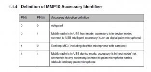 accessory config.jpg