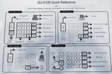 DJ-X100 Quick Ref_eng.png