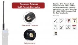 RTL-SDR Blog V3 Units And Antennas Back In Stock At , 55% OFF