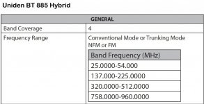 885 frequencies.jpg