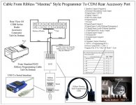 CDM Series Rear Port Programming Cable.jpg