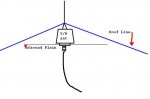 antennasetup.jpg