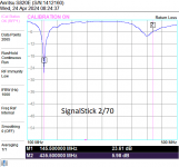 signalstik.png