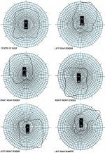 Antenna radiation pattern.jpg