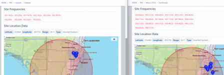 RR Site Comparison 10162024.png