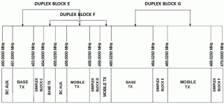 srsp-501-v5-figA3-eng.gif