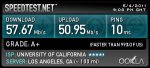 Speed.JPG